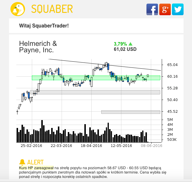 HP - mail 06.06.2016