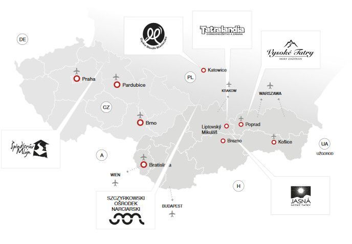 Rys. 3. Główne biznesy Tatry Mountain Resorts.
