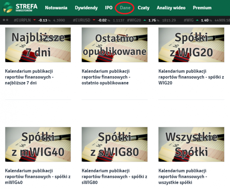 Rysunek 1. Dział Dane w serwisie Strefa Inwestorów.