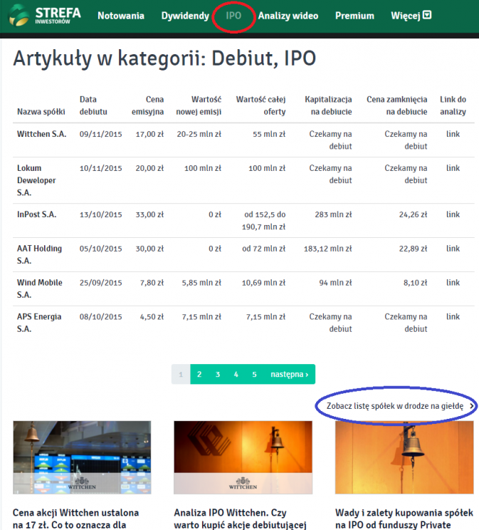 Rysunek 1. Dział IPO w serwisie Strefa Inwestorów