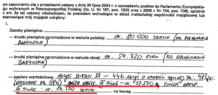 Zeznanie podatkowe Andrzeja Dudy z 30 kwietnia 2015