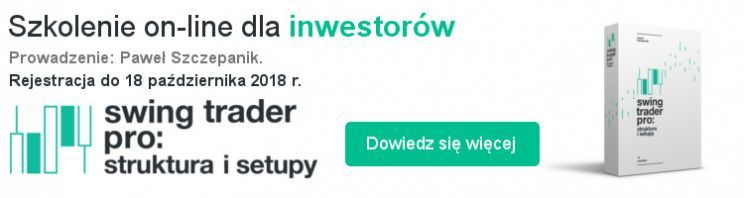 strefainwestorow.pl_swing trader pro struktura i setupy 102018-750x200