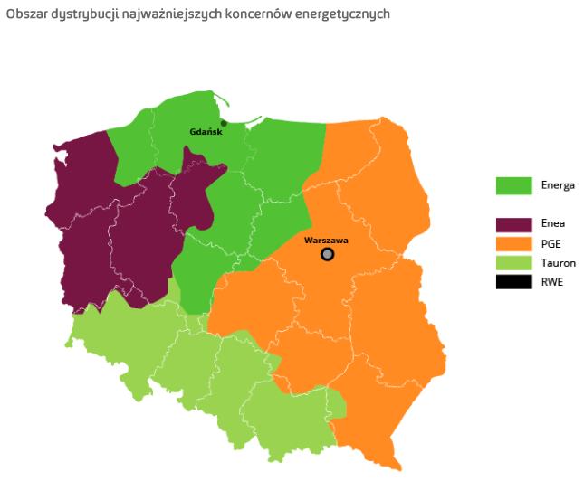 Ilustracja 2. Obszary dystrybucji największych grup energetycznych w Polsce. Źródło Energa.