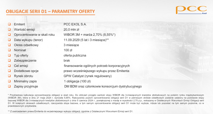 pcc exol parametry oferty