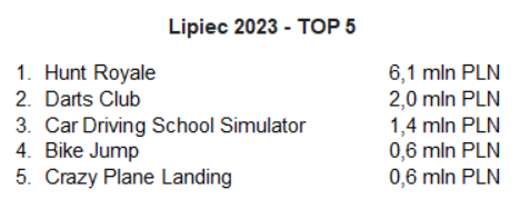 bbt top 5 lipiec