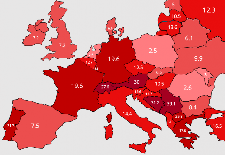 wskaźnik ilości broni na 100 mieszkańców w Europie