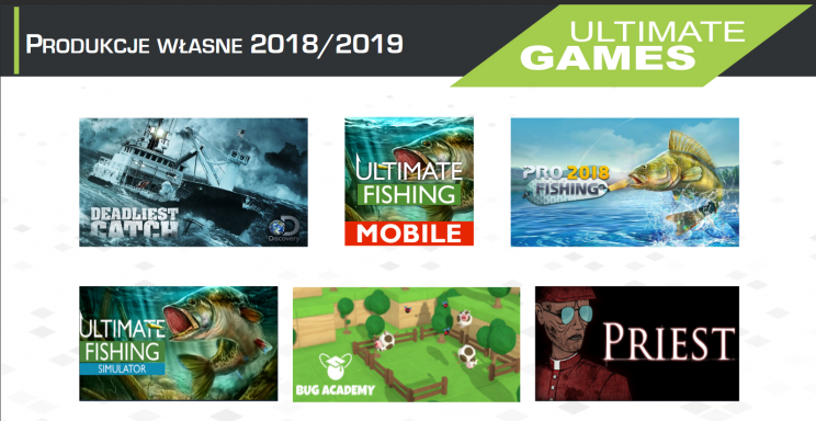 Ultimate Games gry 2018 - 2019