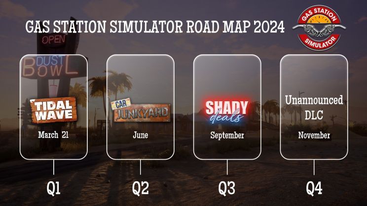 GSS ROAD MAP 2024