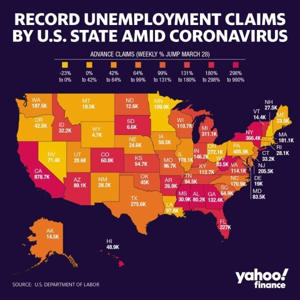 Bezrobocie USA - podział na stany