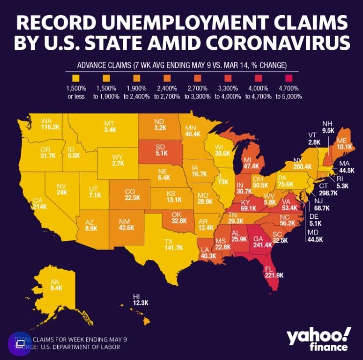 Bezrobocie USA wg stanów