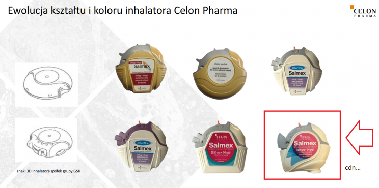 Celon Pharma 2