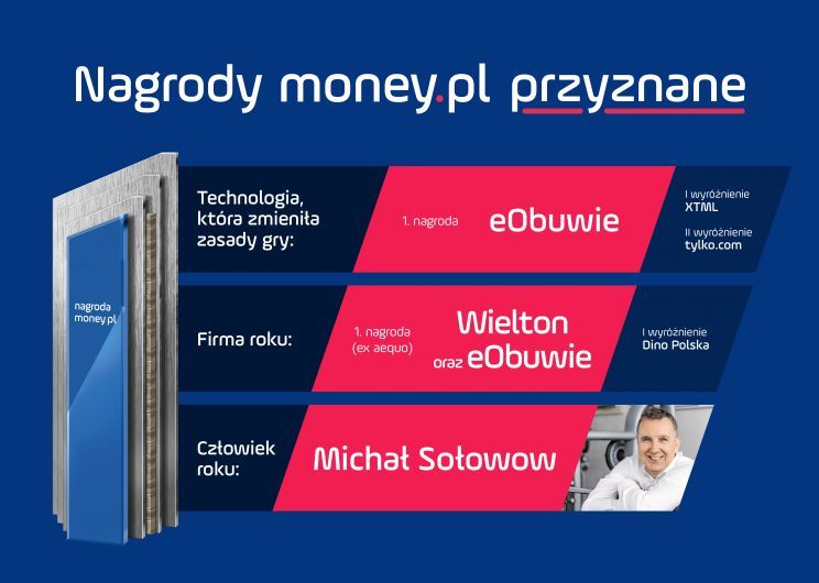 Nagroda money.pl_