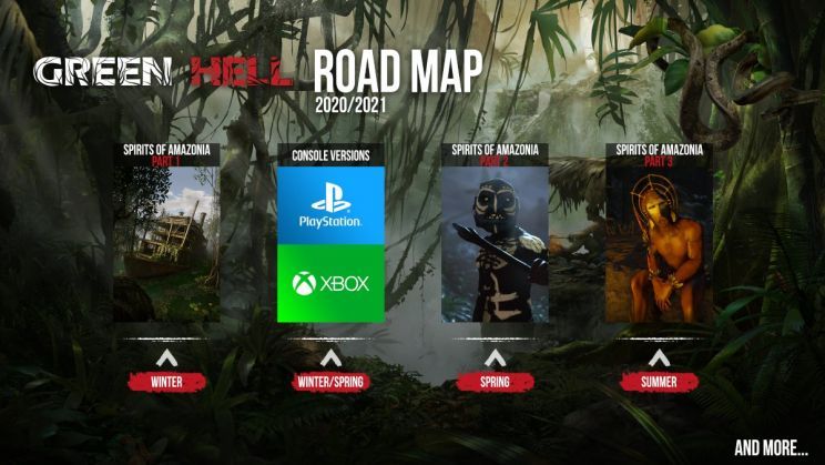 green hell road map