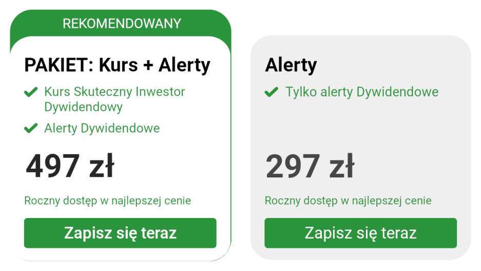 Kurs Skuteczny Inwestor Dywidendowy - Pakiety i ceny